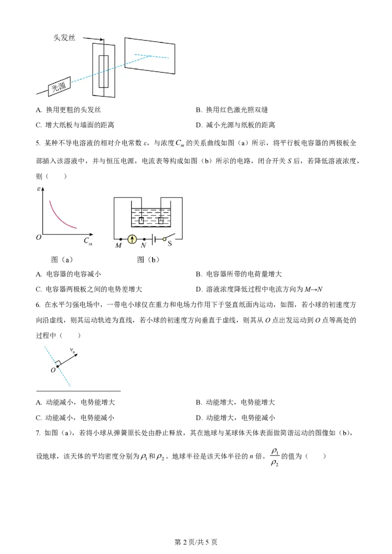 2024年高考物理试卷（辽宁）（空白卷）_物理历年高考真题_新&middot;PDF版2008-2025&middot;高考物理真题_物理（按年份分类）2008-2025_2024&middot;高考物理真题