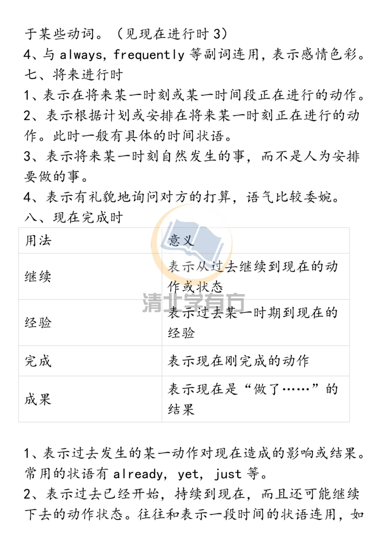 英语65高中英语11个语法专题一览表（全），让你从此不再东拼西找！_S054高中英语备考必备学习资料包
