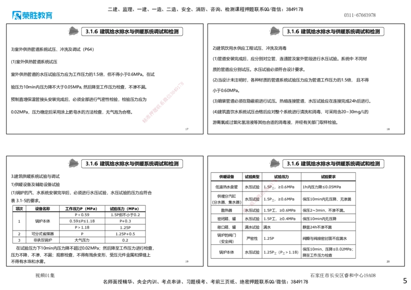 视频01集第1章机电工程常用材料与设备（可打印版）_2026年一级建造师_2026年一建机电_2025年一建机电SVIP_04-冲刺串讲✿考点强化✿小灶集训_讲义