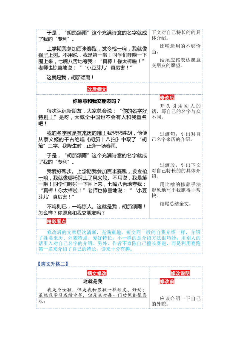 第四单元习作：我们做朋友（范文点评）（统编版）_一年级语文上册（统编版）_单元写作能力提升_老课标