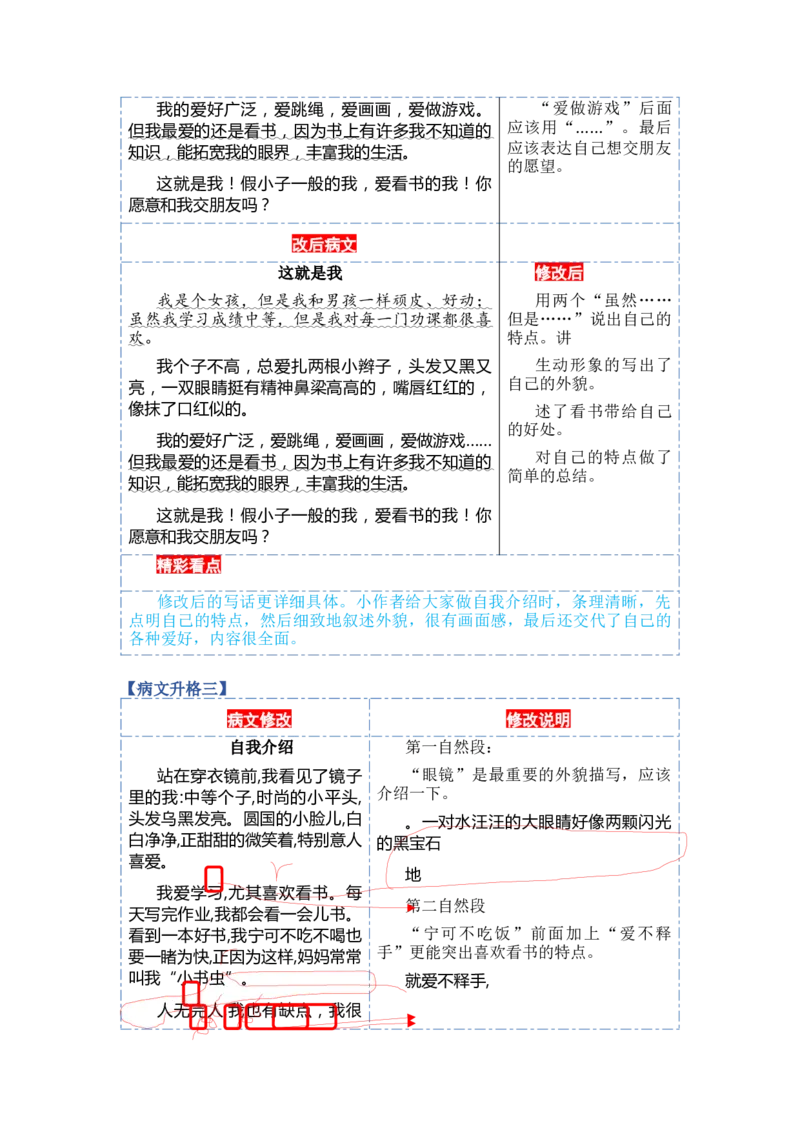 第四单元习作：我们做朋友（范文点评）（统编版）_一年级语文上册（统编版）_单元写作能力提升_老课标