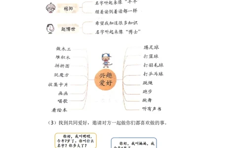 第四单元习作：我们做朋友（范文点评）（统编版）_一年级语文上册（统编版）_单元写作能力提升_老课标