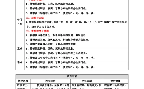 识字5动物儿歌第2课时教案_一年级语文下册（统编版）_老课标资料_教案反思+导学案_表格式_6版表格教案（带三维目标）_第5单元