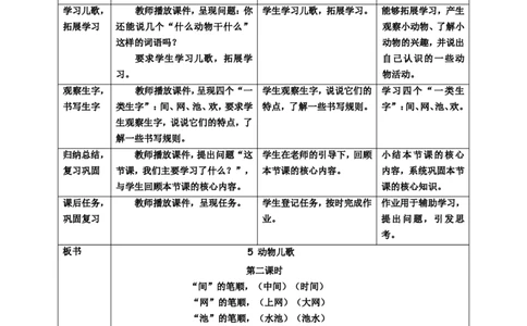 识字5动物儿歌第2课时教案_一年级语文下册（统编版）_老课标资料_教案反思+导学案_表格式_6版表格教案（带三维目标）_第5单元
