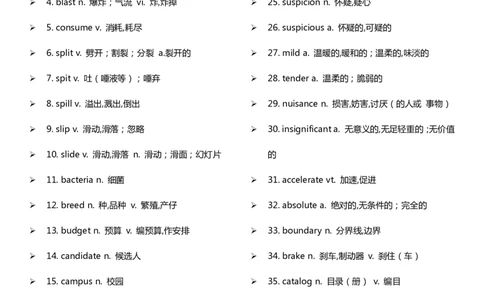 英语37近五年高考英语690个常考难词_S054高中英语备考必备学习资料包