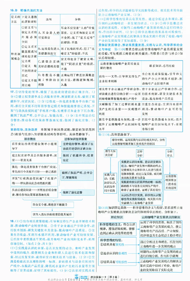 2025《金考卷&middot;特快专递&middot;第3期&middot;政治》答案_2025高中教辅（后续还会更新新习题试卷）_2025版《金考卷特快专递》_2025版金考卷特快专递第三期政治