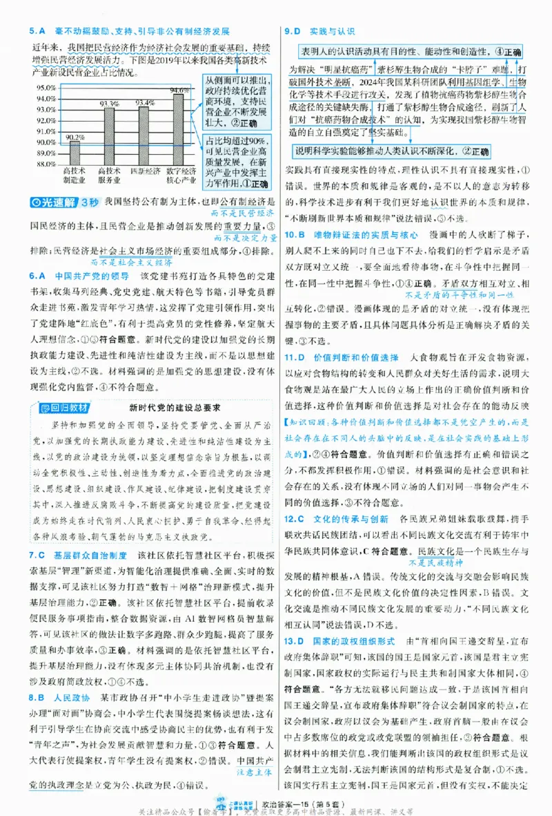 2025《金考卷&middot;特快专递&middot;第3期&middot;政治》答案_2025高中教辅（后续还会更新新习题试卷）_2025版《金考卷特快专递》_2025版金考卷特快专递第三期政治