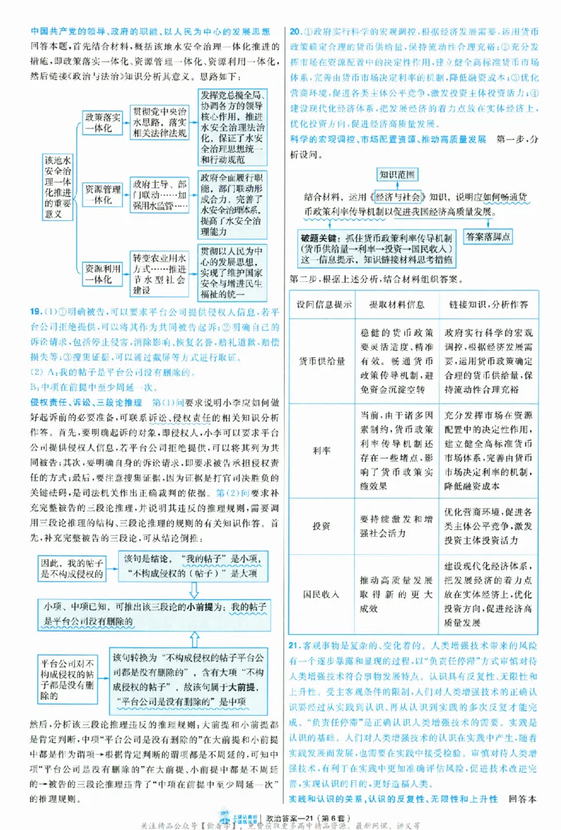 2025《金考卷&middot;特快专递&middot;第3期&middot;政治》答案_2025高中教辅（后续还会更新新习题试卷）_2025版《金考卷特快专递》_2025版金考卷特快专递第三期政治