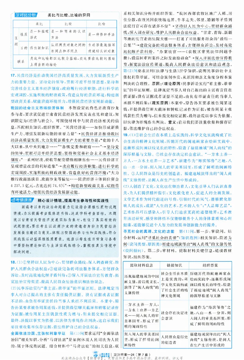 2025《金考卷&middot;特快专递&middot;第3期&middot;政治》答案_2025高中教辅（后续还会更新新习题试卷）_2025版《金考卷特快专递》_2025版金考卷特快专递第三期政治