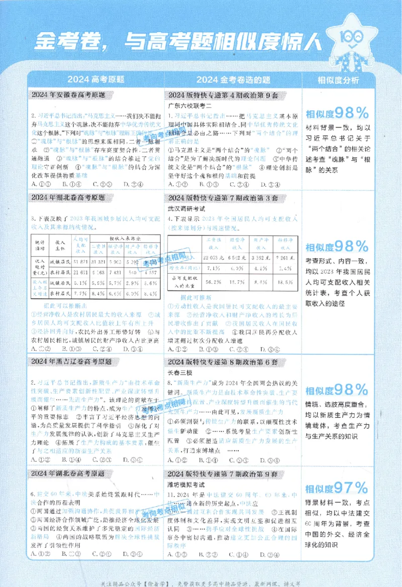 2025《金考卷&middot;特快专递&middot;第3期&middot;政治》答案_2025高中教辅（后续还会更新新习题试卷）_2025版《金考卷特快专递》_2025版金考卷特快专递第三期政治