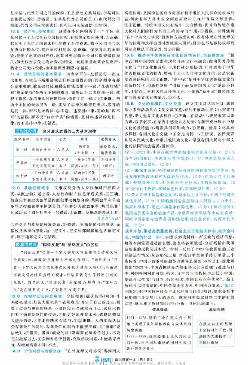 2025《金考卷&middot;特快专递&middot;第3期&middot;政治》答案_2025高中教辅（后续还会更新新习题试卷）_2025版《金考卷特快专递》_2025版金考卷特快专递第三期政治