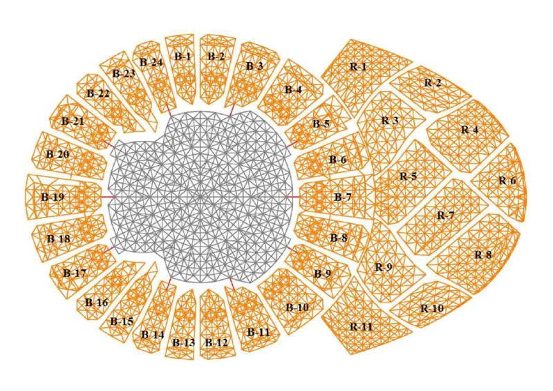 附图6-4网架分块示意图_2021-2023年优秀施组方案_施工组织设计_曲江电竞产业园--场馆区项目施工组织设计_1.施工组织设计_附表附图