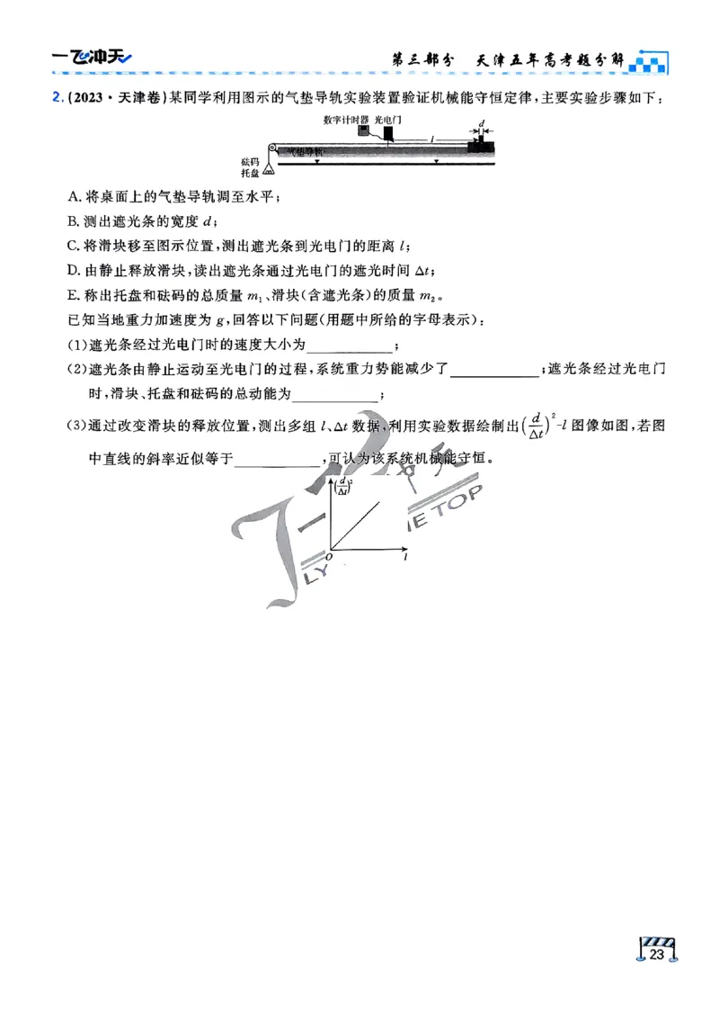 2025《一飞冲天&bull;高考抢分卷》物理考前20天_2025高中教辅（后续还会更新新习题试卷）_《一飞冲天高考抢分卷》2025版