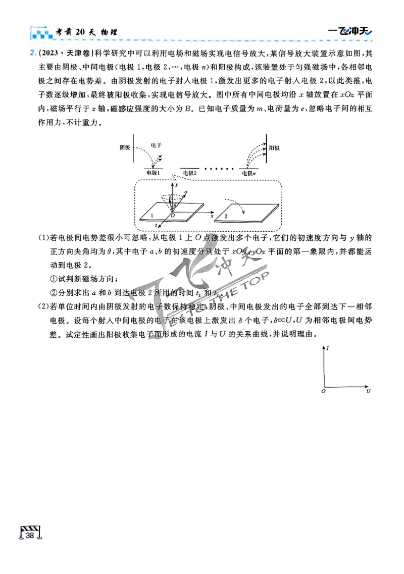 2025《一飞冲天&bull;高考抢分卷》物理考前20天_2025高中教辅（后续还会更新新习题试卷）_《一飞冲天高考抢分卷》2025版