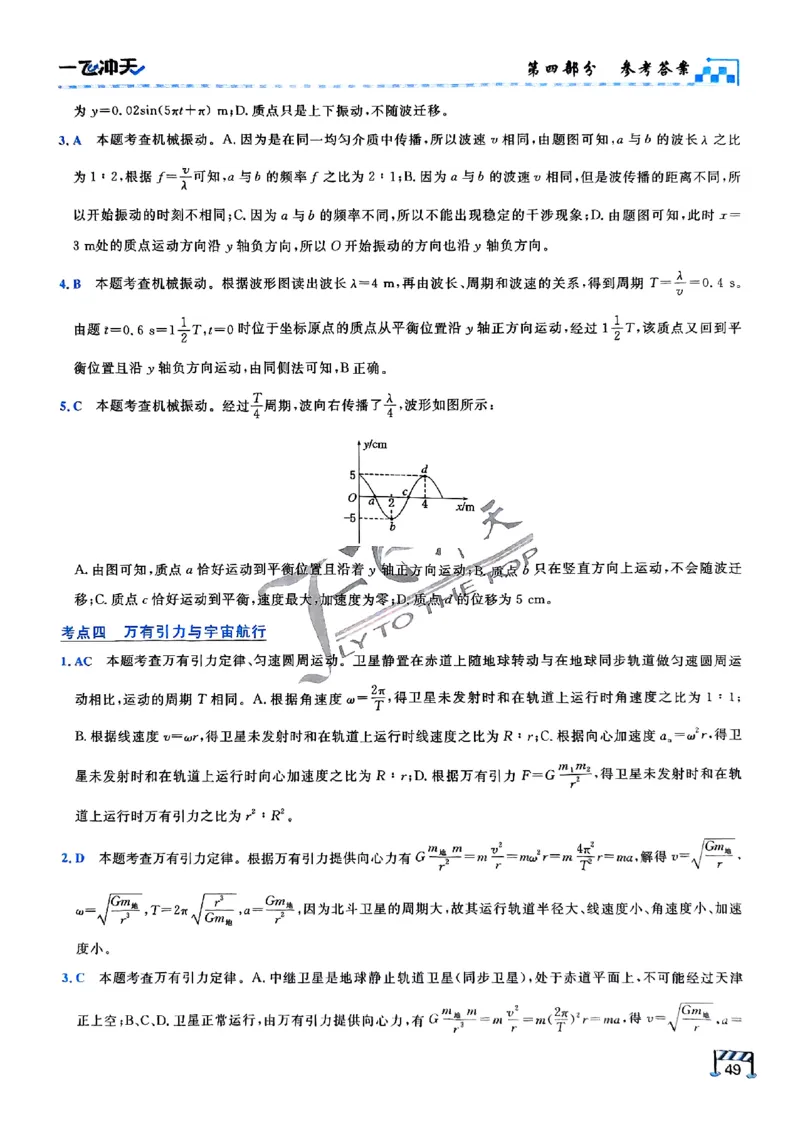 2025《一飞冲天&bull;高考抢分卷》物理考前20天_2025高中教辅（后续还会更新新习题试卷）_《一飞冲天高考抢分卷》2025版