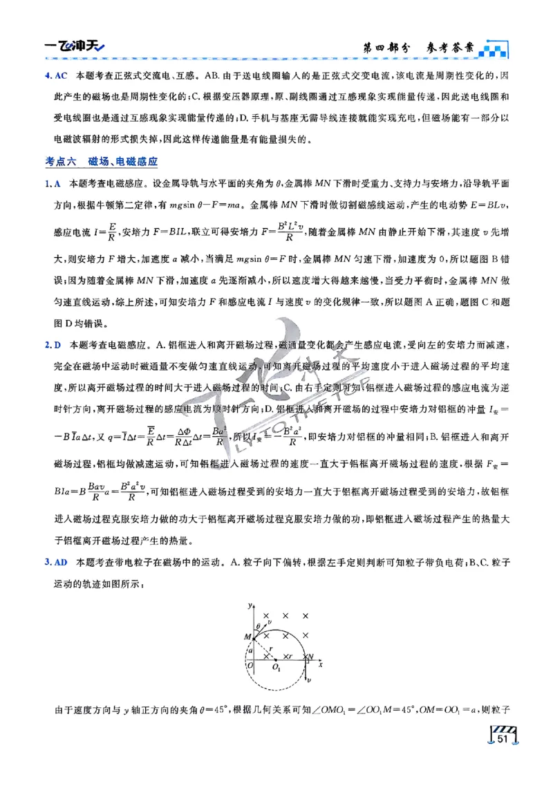 2025《一飞冲天&bull;高考抢分卷》物理考前20天_2025高中教辅（后续还会更新新习题试卷）_《一飞冲天高考抢分卷》2025版