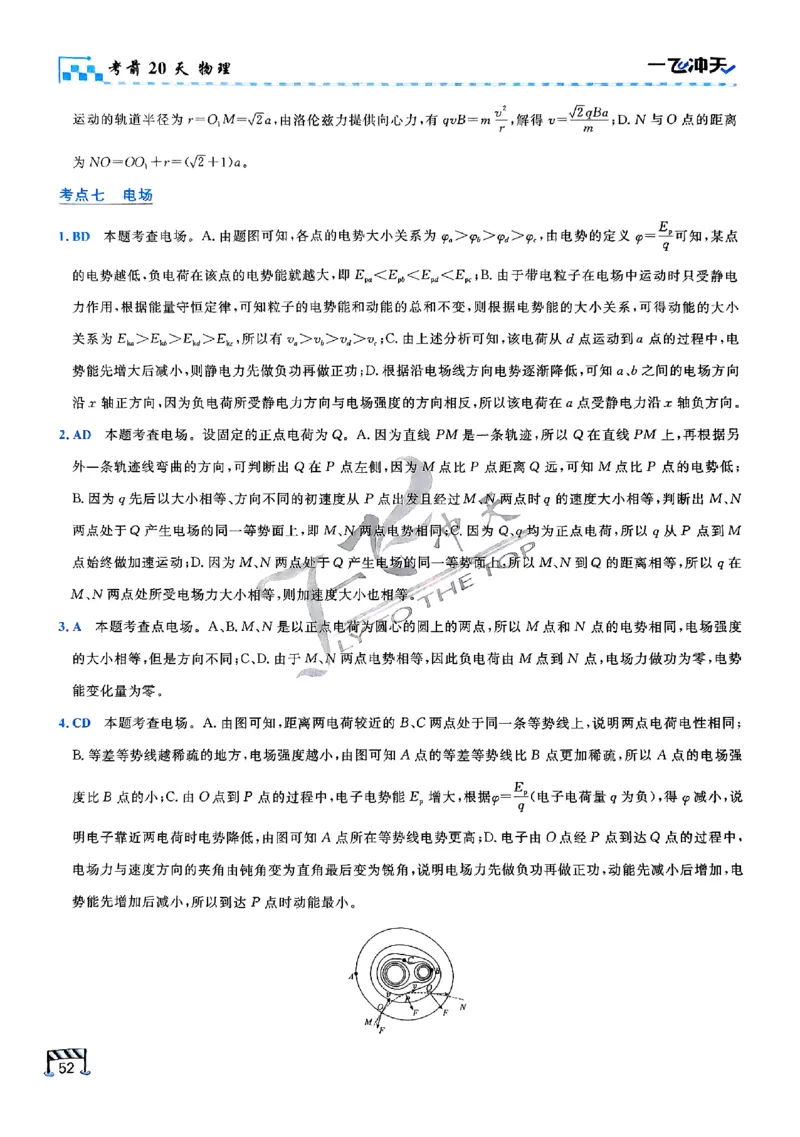 2025《一飞冲天&bull;高考抢分卷》物理考前20天_2025高中教辅（后续还会更新新习题试卷）_《一飞冲天高考抢分卷》2025版
