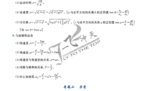 2025《一飞冲天&bull;高考抢分卷》物理考前20天_2025高中教辅（后续还会更新新习题试卷）_《一飞冲天高考抢分卷》2025版