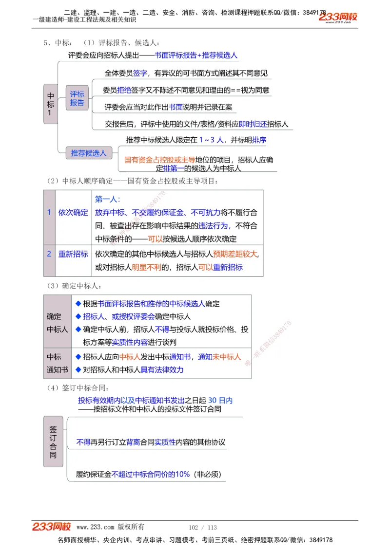 1-21_2026年一建法规_2025年一建法规SVIP_02-基础精讲✿高端面授✿深度强化_13-法规《教材精讲班》刘丹233推荐