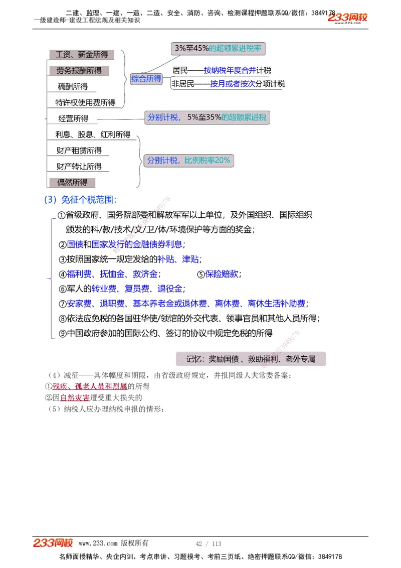 1-21_2026年一建法规_2025年一建法规SVIP_02-基础精讲✿高端面授✿深度强化_13-法规《教材精讲班》刘丹233推荐