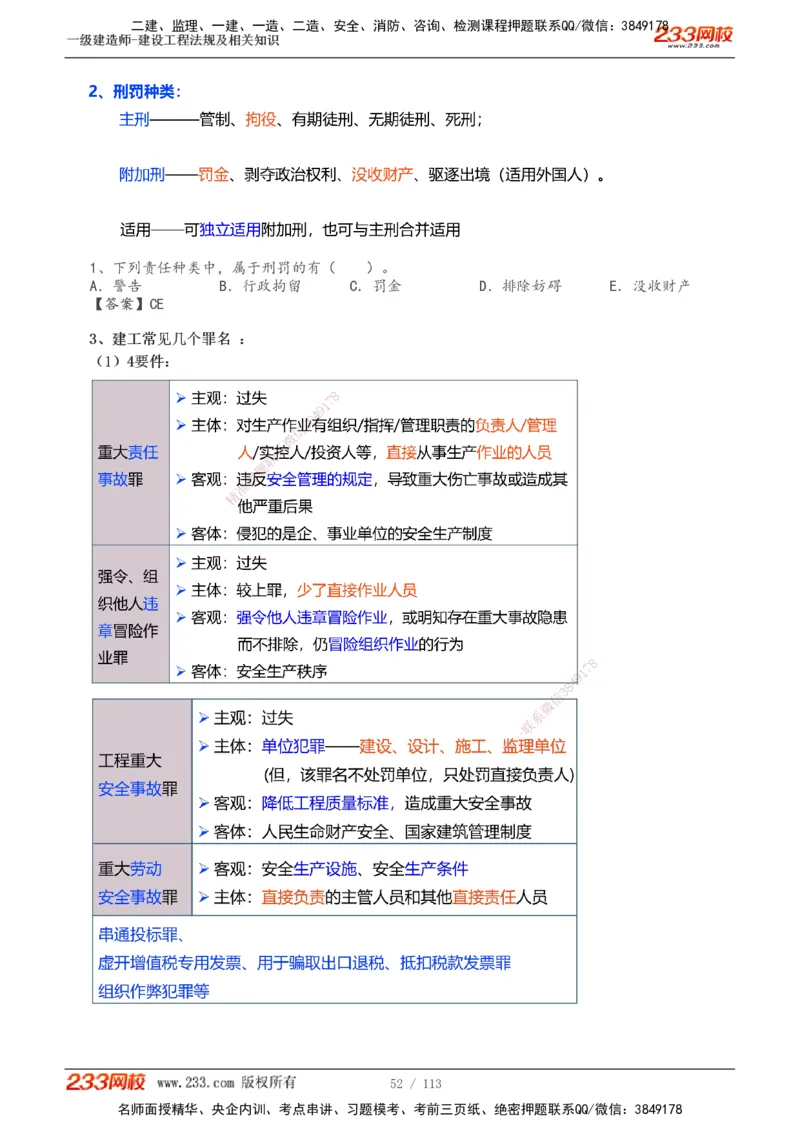 1-21_2026年一建法规_2025年一建法规SVIP_02-基础精讲✿高端面授✿深度强化_13-法规《教材精讲班》刘丹233推荐