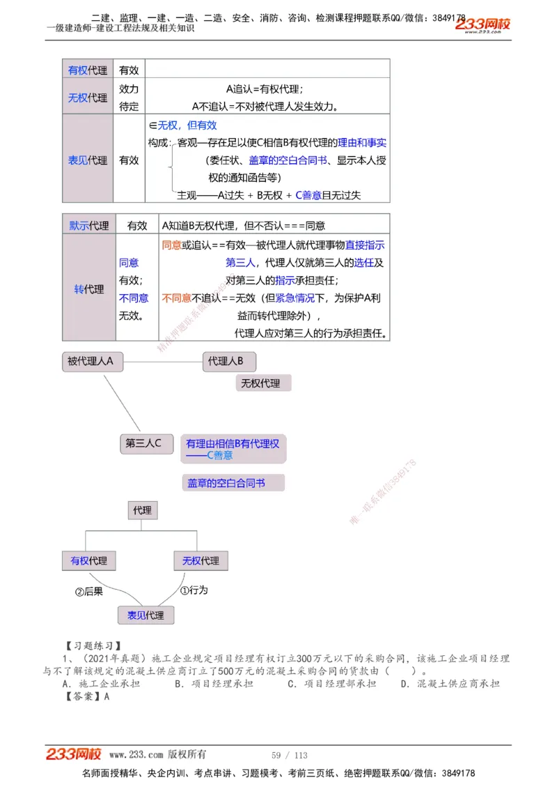 1-21_2026年一建法规_2025年一建法规SVIP_02-基础精讲✿高端面授✿深度强化_13-法规《教材精讲班》刘丹233推荐