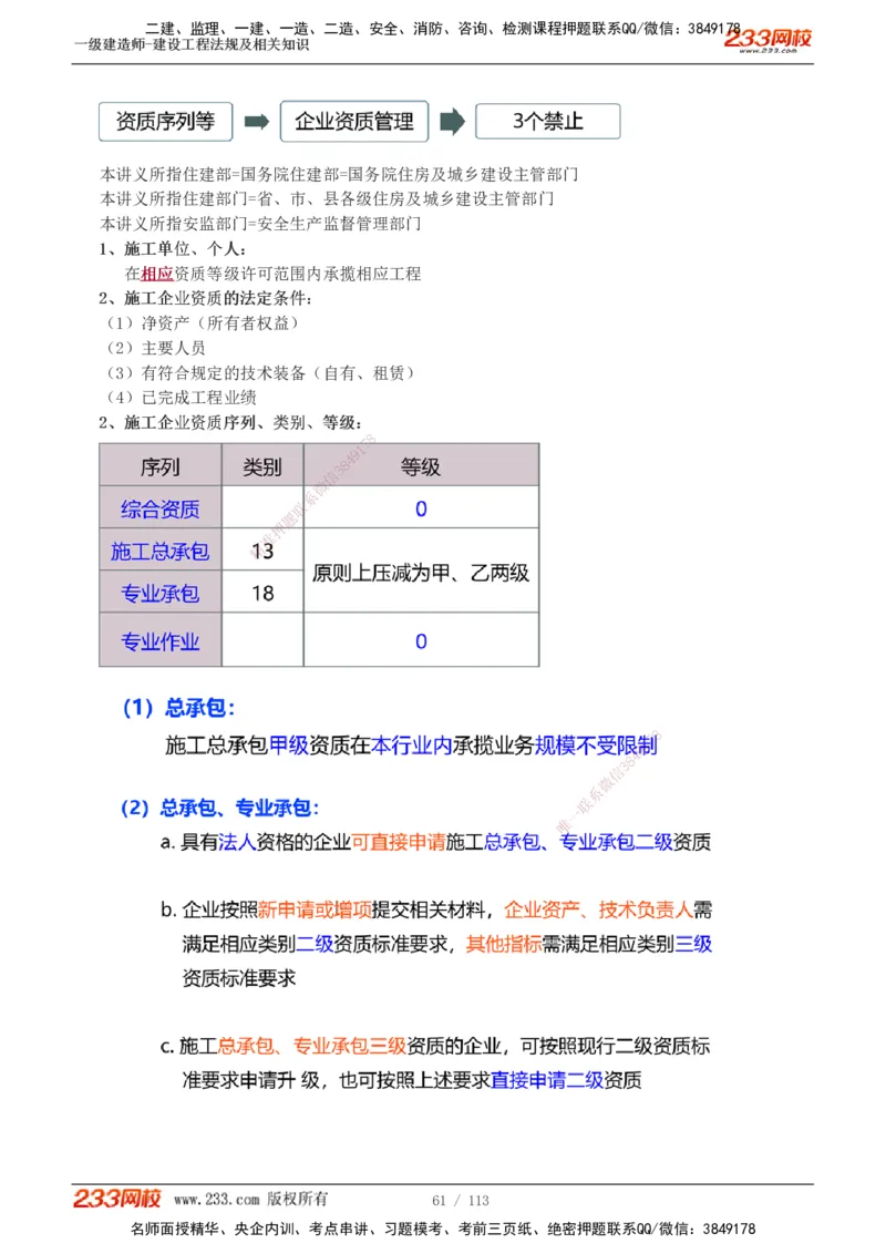 1-21_2026年一建法规_2025年一建法规SVIP_02-基础精讲✿高端面授✿深度强化_13-法规《教材精讲班》刘丹233推荐