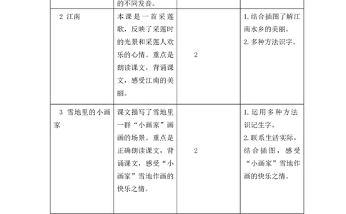 第五单元教学初探_一年级语文上册（统编版）_全套教学资源_课件+教案_5.第五单元_单元导引