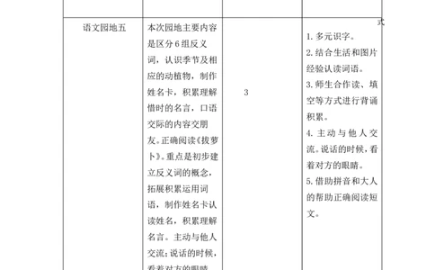 第五单元教学初探_一年级语文上册（统编版）_全套教学资源_课件+教案_5.第五单元_单元导引