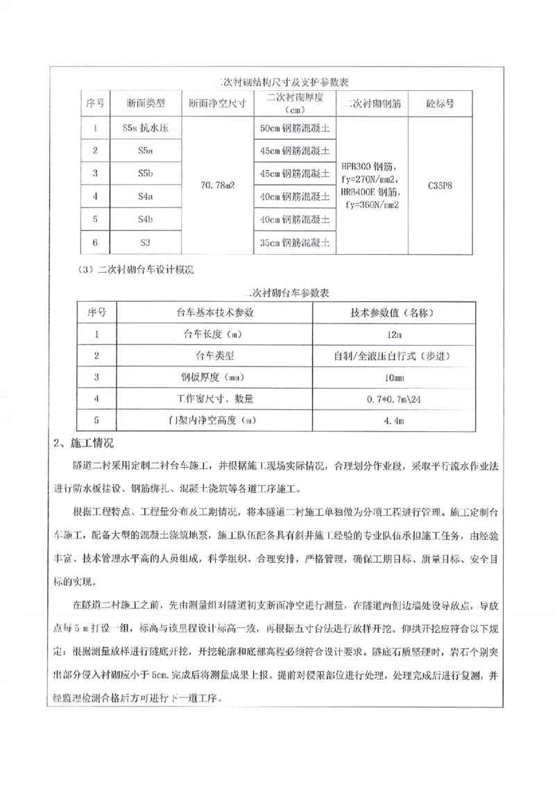 申报表签字盖章扫描件&mdash;&mdash;罗汉山隧道二衬专项施工方案_2021-2023年优秀施组方案_施工方案_方案29-罗汉山隧道二衬施工方案_02罗汉山隧道二衬工程申报表