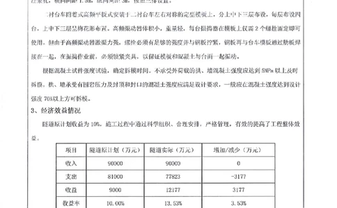 申报表签字盖章扫描件&mdash;&mdash;罗汉山隧道二衬专项施工方案_2021-2023年优秀施组方案_施工方案_方案29-罗汉山隧道二衬施工方案_02罗汉山隧道二衬工程申报表