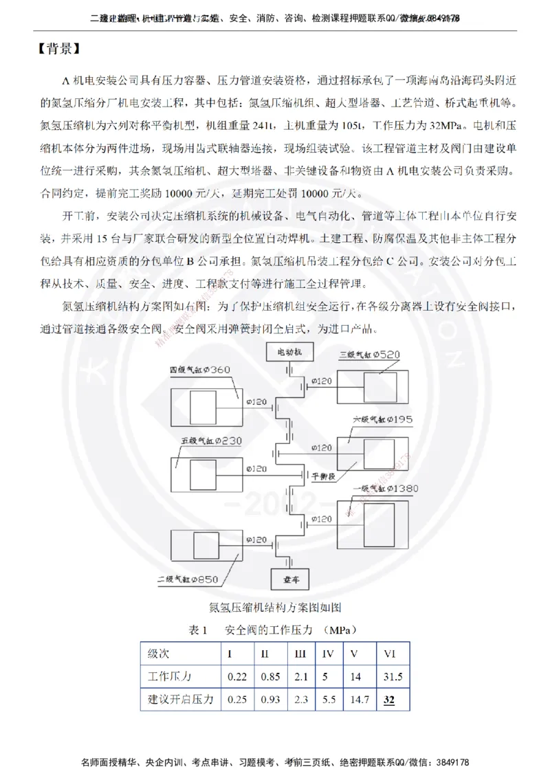 高扬2025一建机电管理板块空白练习题（需打印，圈出背景关键词）_2026年一级建造师_2026年一建机电_2025年一建机电SVIP_01-精华文档✿电子教材✿历年真题
