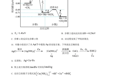 2024年高考化学试卷（甘肃）（空白卷）_历年高考真题合集_化学历年高考真题_新&middot;PDF版2008-2025&middot;高考化学真题_化学（按年份分类）2008-2025_2024&middot;高考化学真题
