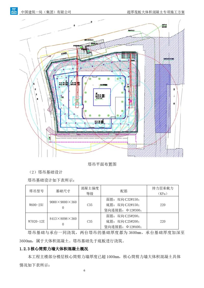 超厚筏板大体积混凝土专项施工方案_2021-2023年优秀施组方案_施工方案_方案20-金圆大厦超厚筏板大体积混凝土专项施工方案