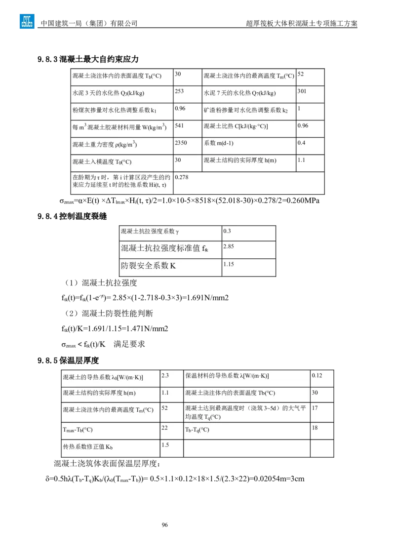 超厚筏板大体积混凝土专项施工方案_2021-2023年优秀施组方案_施工方案_方案20-金圆大厦超厚筏板大体积混凝土专项施工方案