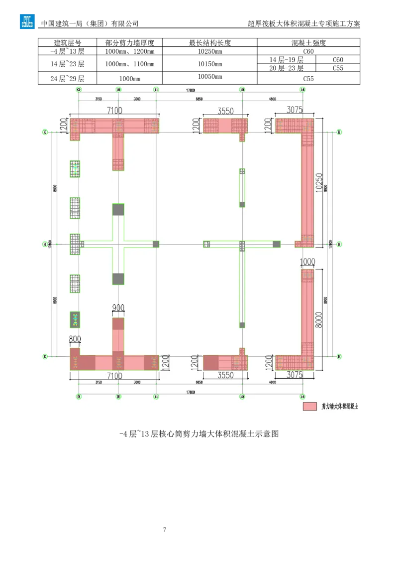超厚筏板大体积混凝土专项施工方案_2021-2023年优秀施组方案_施工方案_方案20-金圆大厦超厚筏板大体积混凝土专项施工方案