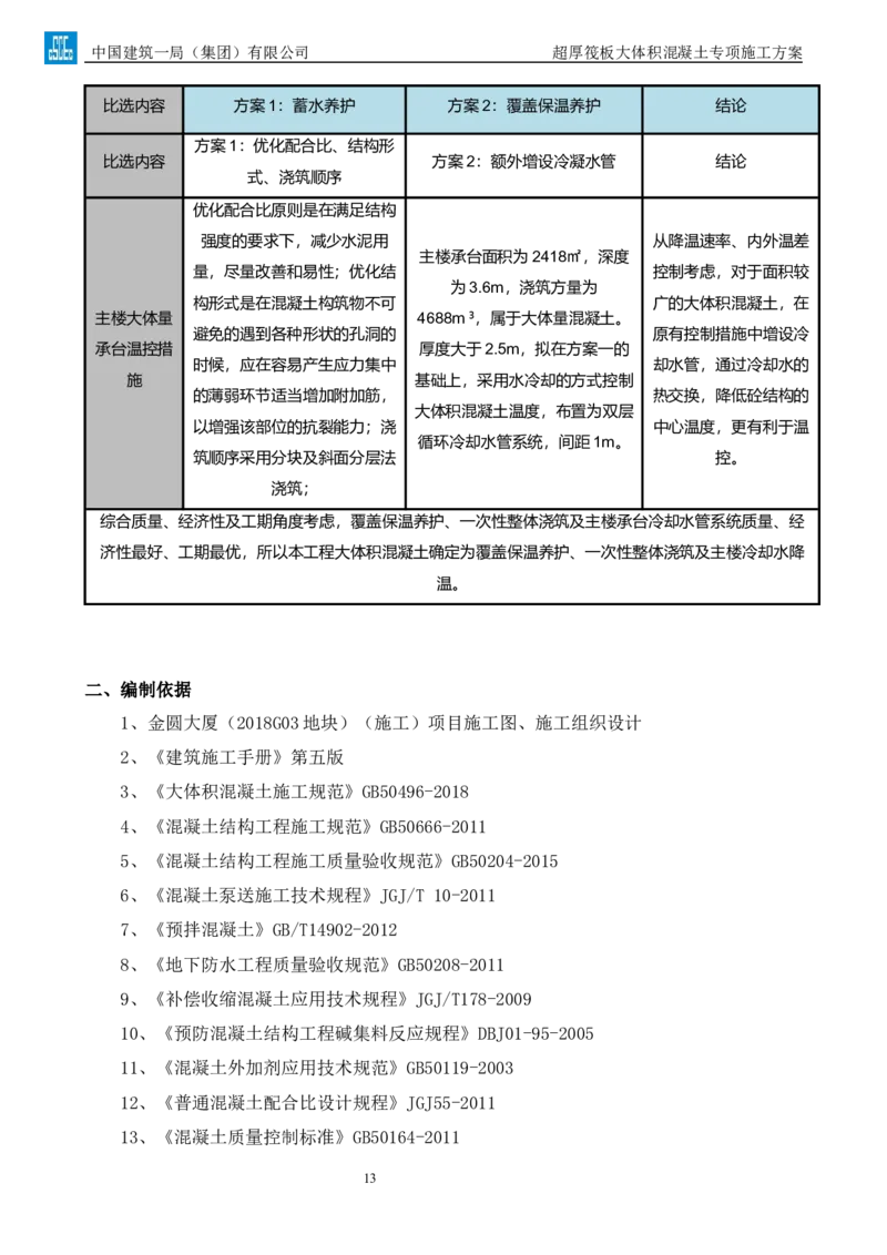 超厚筏板大体积混凝土专项施工方案_2021-2023年优秀施组方案_施工方案_方案20-金圆大厦超厚筏板大体积混凝土专项施工方案