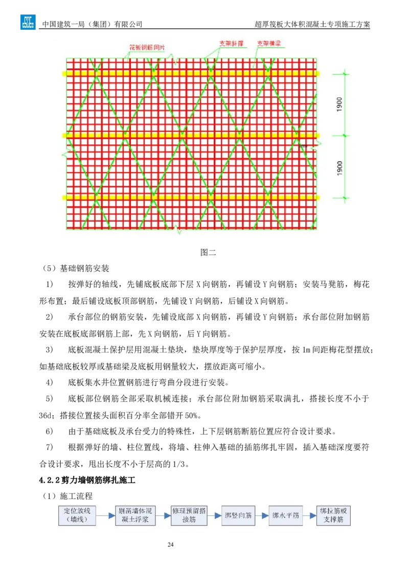 超厚筏板大体积混凝土专项施工方案_2021-2023年优秀施组方案_施工方案_方案20-金圆大厦超厚筏板大体积混凝土专项施工方案