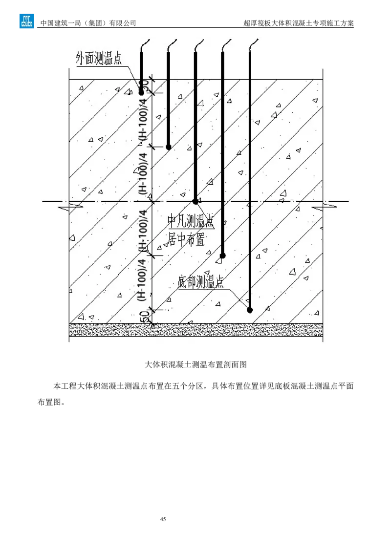 超厚筏板大体积混凝土专项施工方案_2021-2023年优秀施组方案_施工方案_方案20-金圆大厦超厚筏板大体积混凝土专项施工方案
