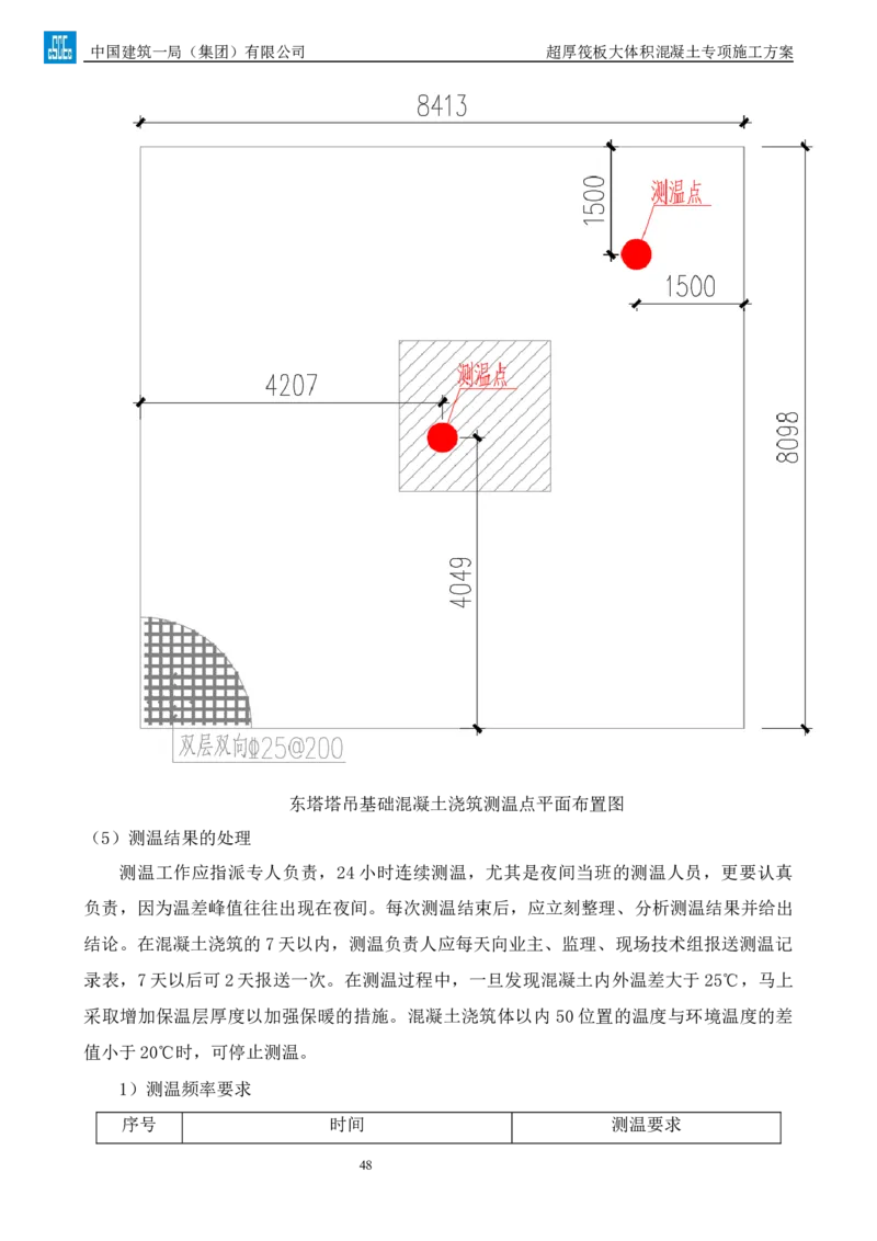 超厚筏板大体积混凝土专项施工方案_2021-2023年优秀施组方案_施工方案_方案20-金圆大厦超厚筏板大体积混凝土专项施工方案