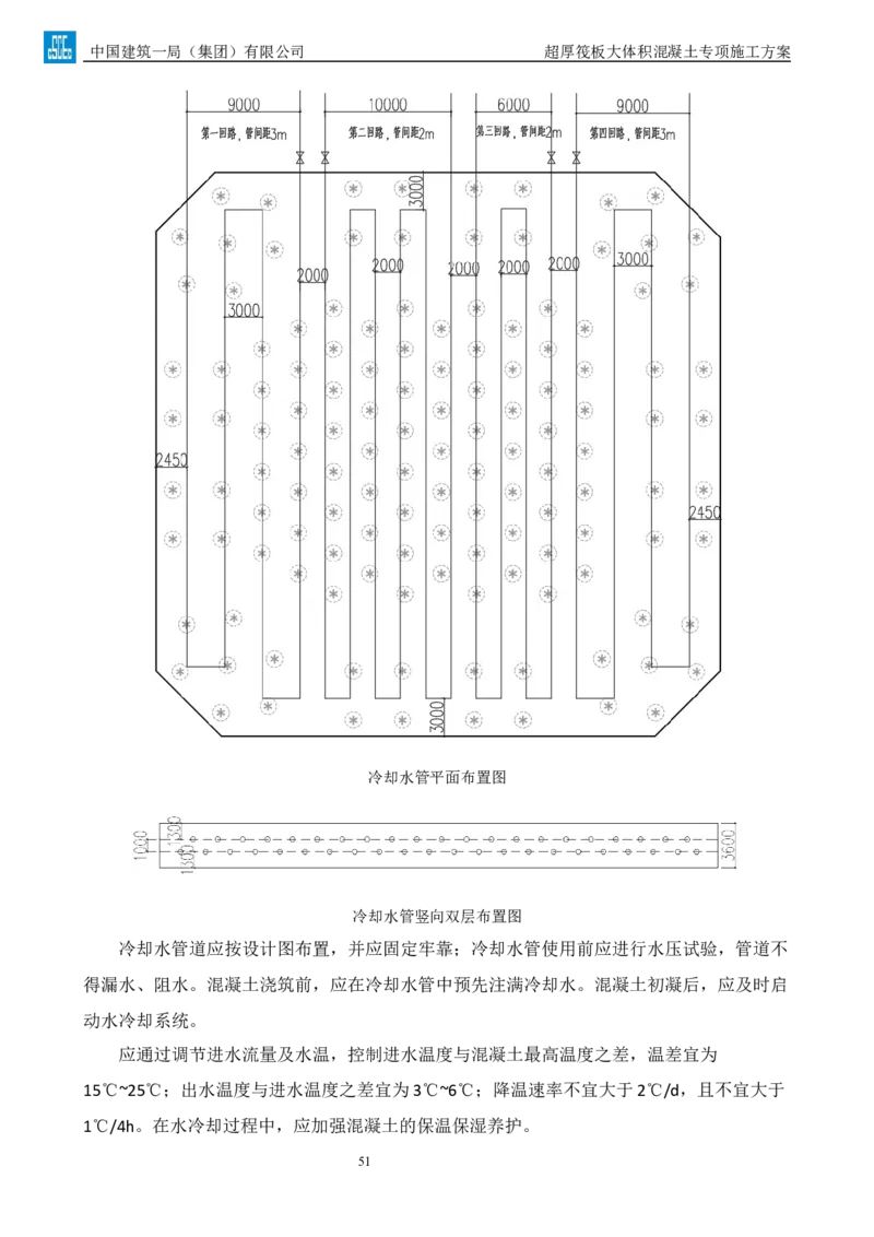 超厚筏板大体积混凝土专项施工方案_2021-2023年优秀施组方案_施工方案_方案20-金圆大厦超厚筏板大体积混凝土专项施工方案