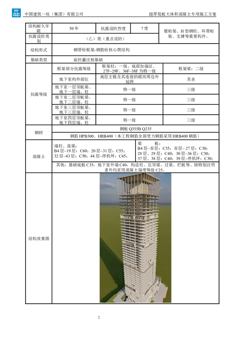 超厚筏板大体积混凝土专项施工方案_2021-2023年优秀施组方案_施工方案_方案20-金圆大厦超厚筏板大体积混凝土专项施工方案