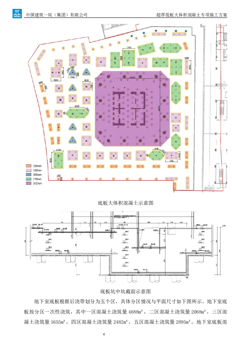 超厚筏板大体积混凝土专项施工方案_2021-2023年优秀施组方案_施工方案_方案20-金圆大厦超厚筏板大体积混凝土专项施工方案