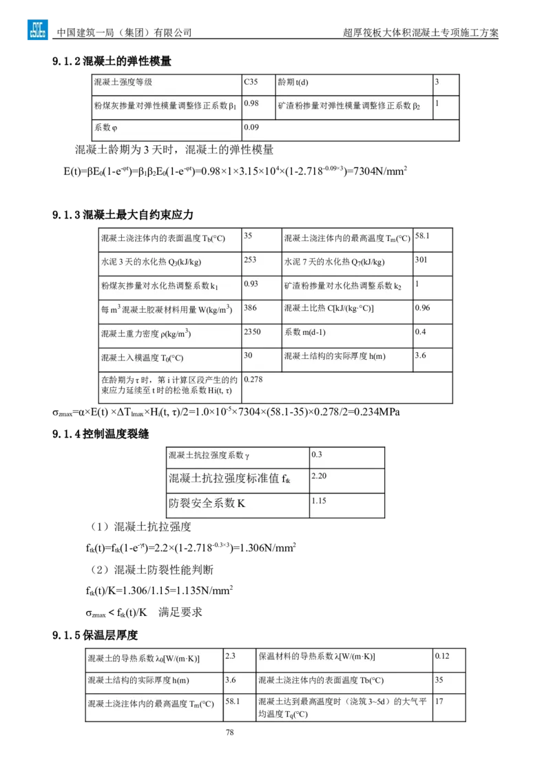 超厚筏板大体积混凝土专项施工方案_2021-2023年优秀施组方案_施工方案_方案20-金圆大厦超厚筏板大体积混凝土专项施工方案