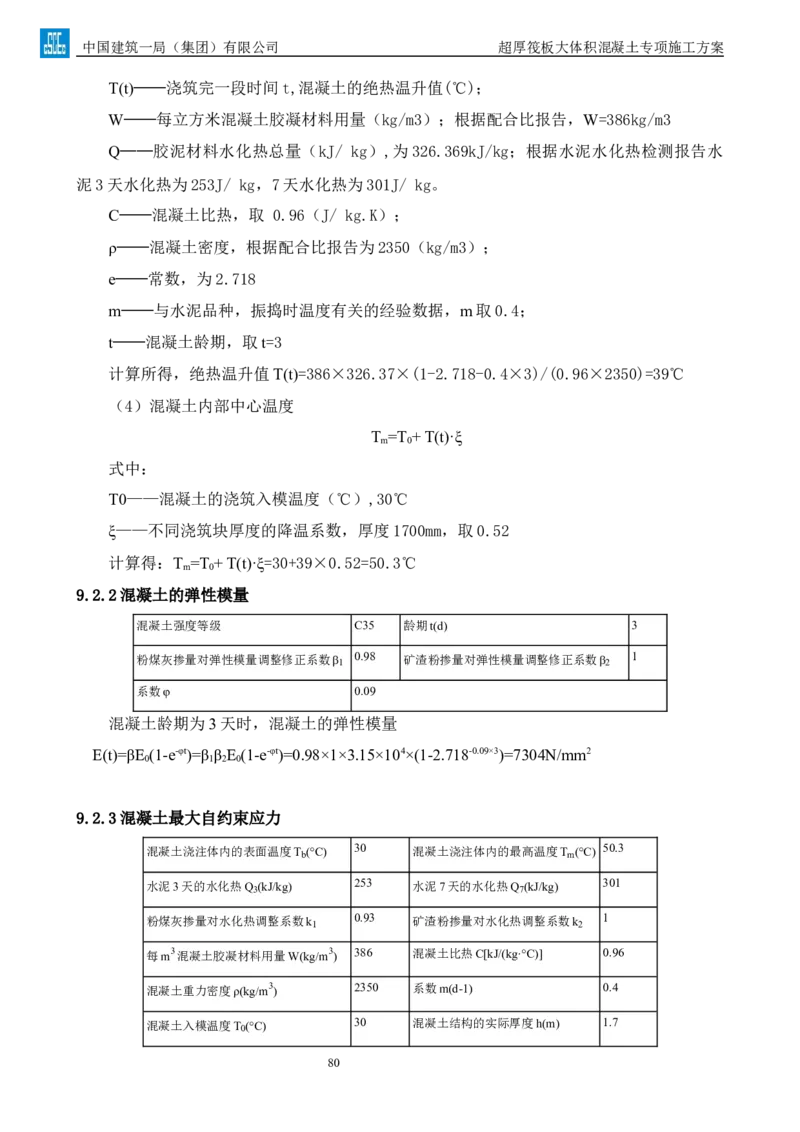 超厚筏板大体积混凝土专项施工方案_2021-2023年优秀施组方案_施工方案_方案20-金圆大厦超厚筏板大体积混凝土专项施工方案