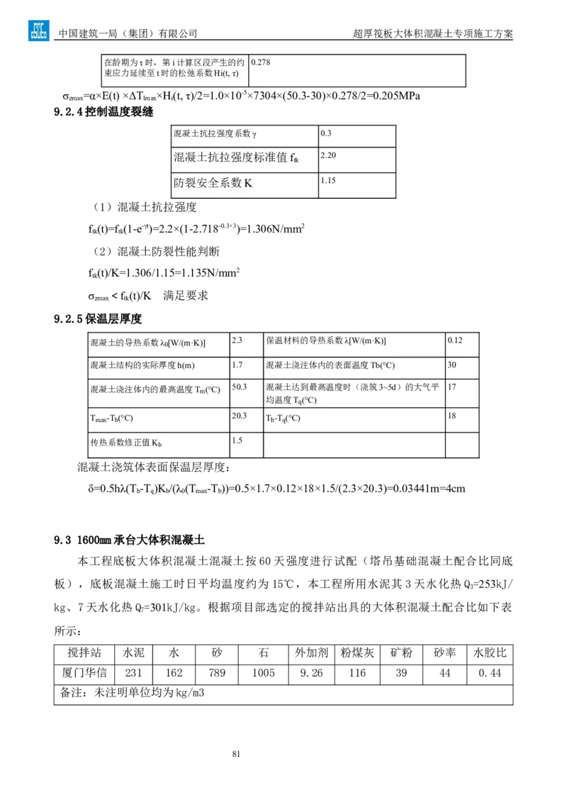 超厚筏板大体积混凝土专项施工方案_2021-2023年优秀施组方案_施工方案_方案20-金圆大厦超厚筏板大体积混凝土专项施工方案