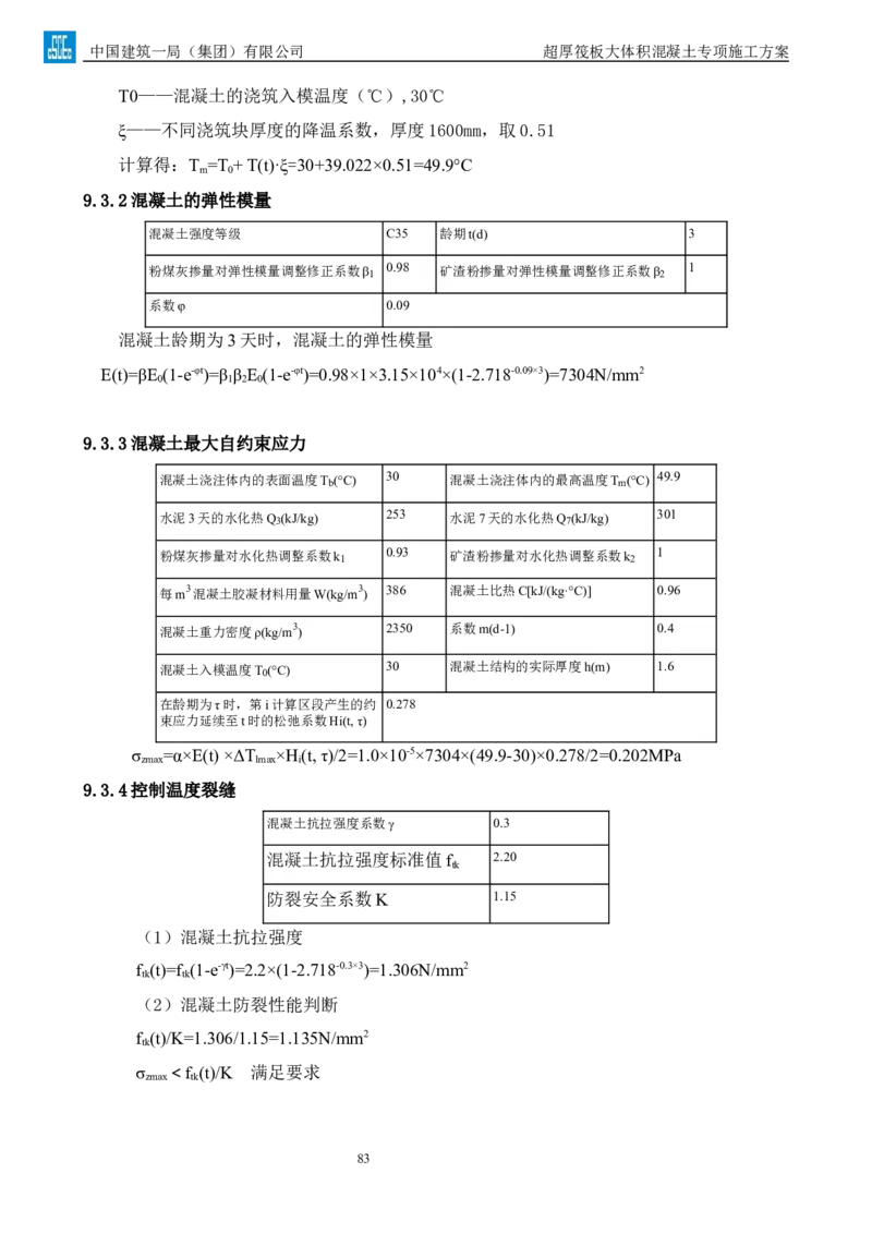 超厚筏板大体积混凝土专项施工方案_2021-2023年优秀施组方案_施工方案_方案20-金圆大厦超厚筏板大体积混凝土专项施工方案