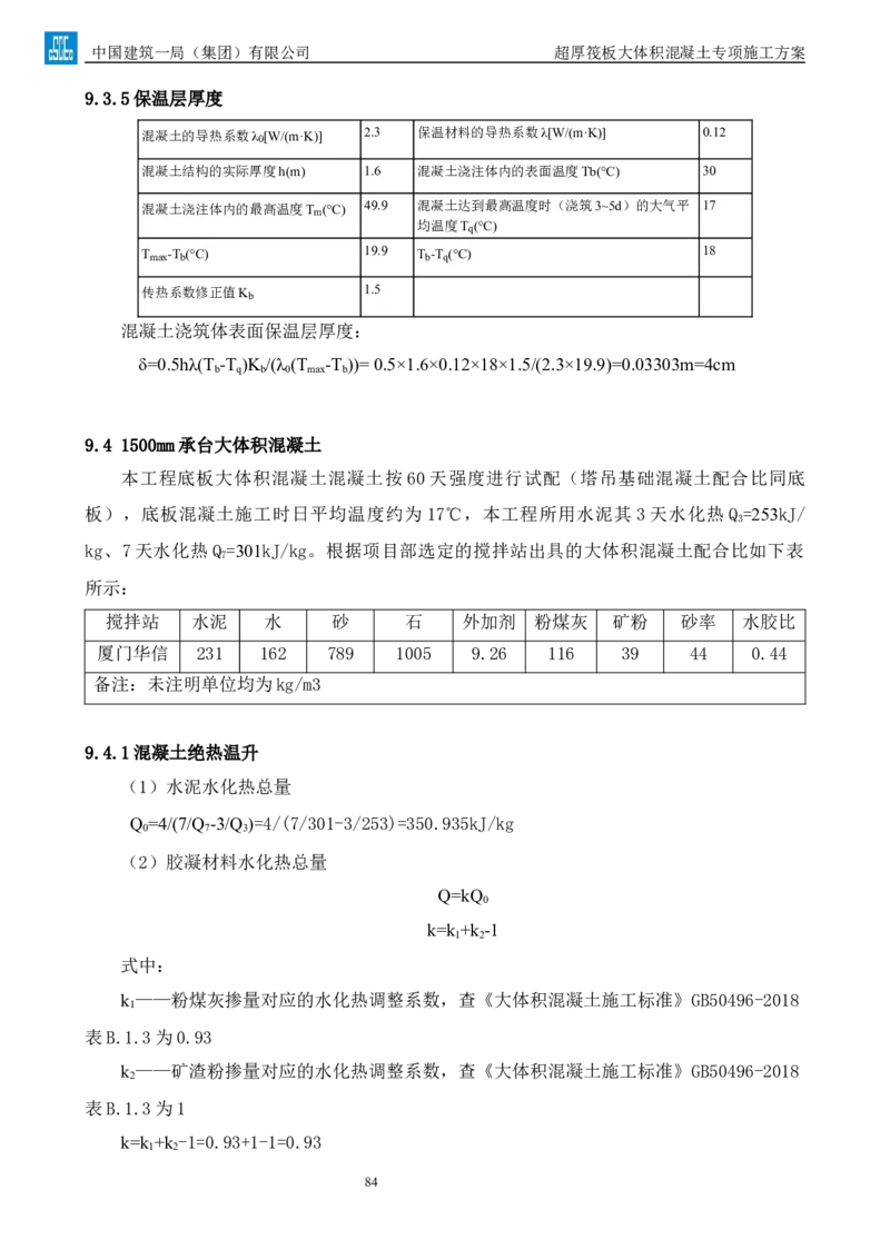超厚筏板大体积混凝土专项施工方案_2021-2023年优秀施组方案_施工方案_方案20-金圆大厦超厚筏板大体积混凝土专项施工方案