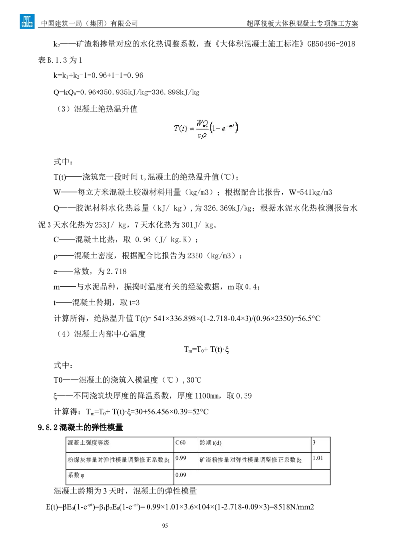 超厚筏板大体积混凝土专项施工方案_2021-2023年优秀施组方案_施工方案_方案20-金圆大厦超厚筏板大体积混凝土专项施工方案