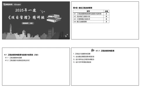视频26集4.1工程进度影响因素与进度计划系统（可打印版）_2026年一级建造师_2026年一建管理_2025年一建管理SVIP_02-基础精讲✿高端面授✿深度强化_13-管理《教材精讲班》大微RS